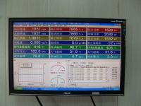 馬力測試監控系統